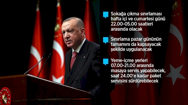 Cumhurbaşkanı Erdoğan, kademeli normalleşme takvimini açıkladı