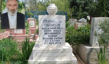 Âlim ve mütefekkir Mehmet Sudan Hoca vefat yıl dönümünde rahmetle anılıyor