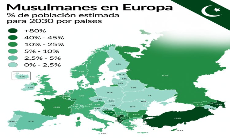 Avrupa’da 2030 yılı için Müslüman nüfus oranı tahminleri