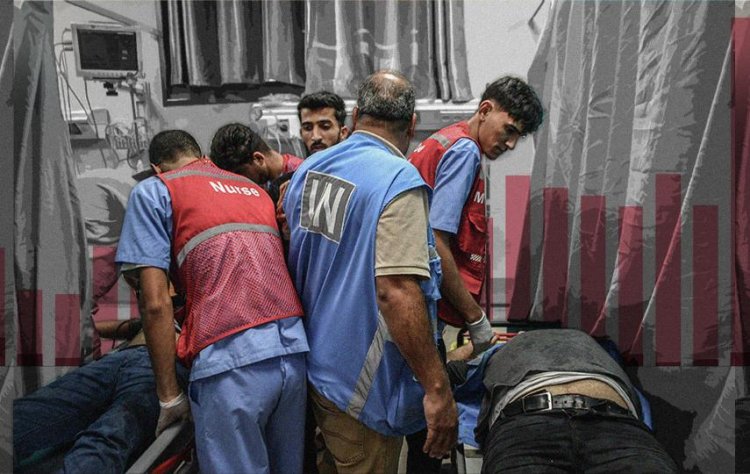 BM: Orta Doğu'da Ağustos 2023'ten bu yana 584 insani yardım çalışanı katledildi