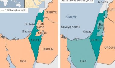 Golan Tepeleri'nin stratejik önemi